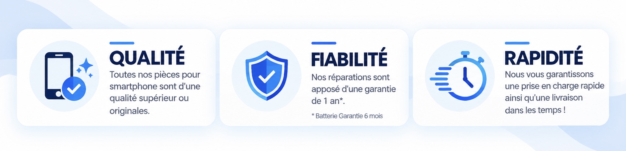 Phonotics - Qualité, fiabilité et rapidité